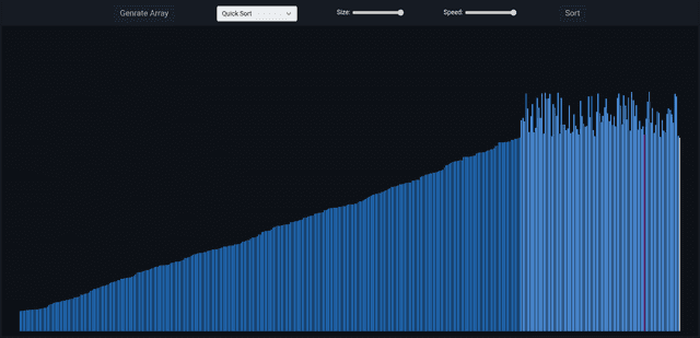 Sorting Visualizer